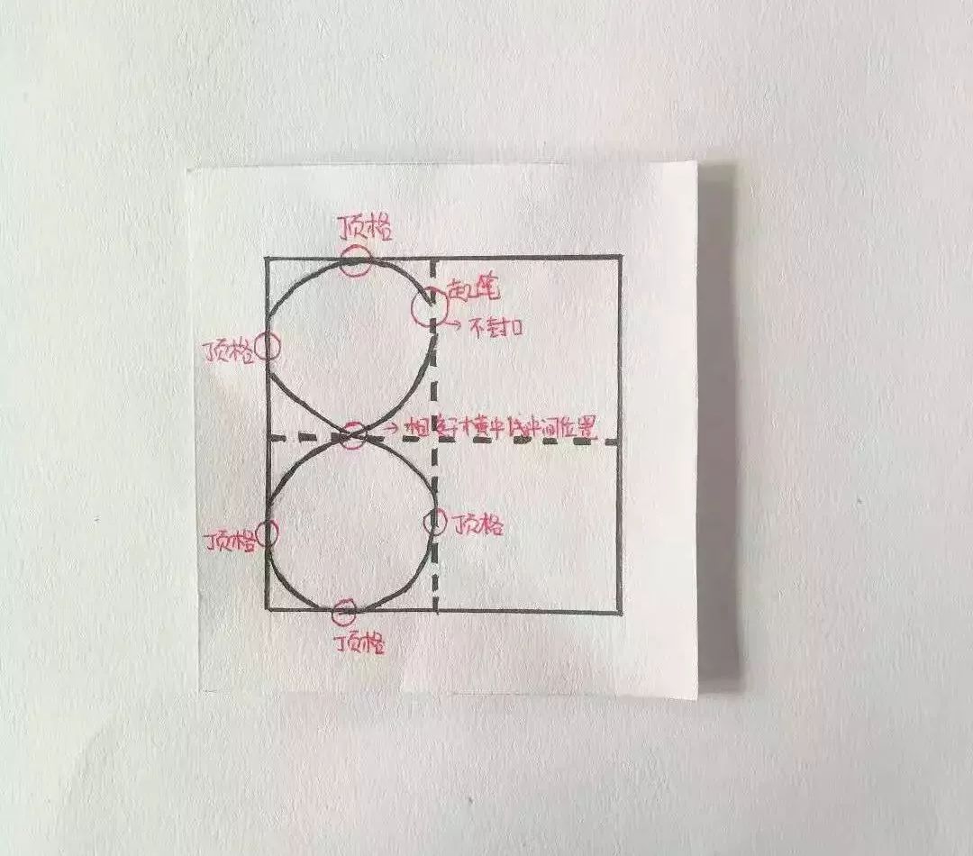 阳光把学园 · 金城园-田字格里写数字， 这是标准的格式