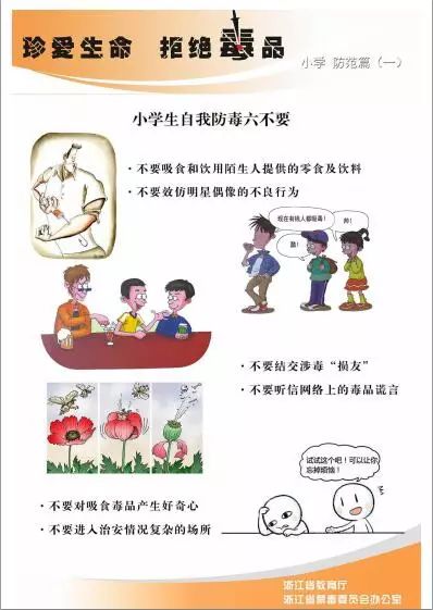 毒品预防教育小学生防范篇