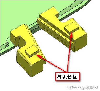 滑块里出滑块的经典结构