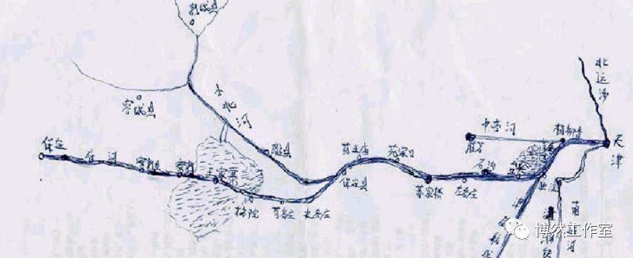 【文安旧事】大清河岸边的故事