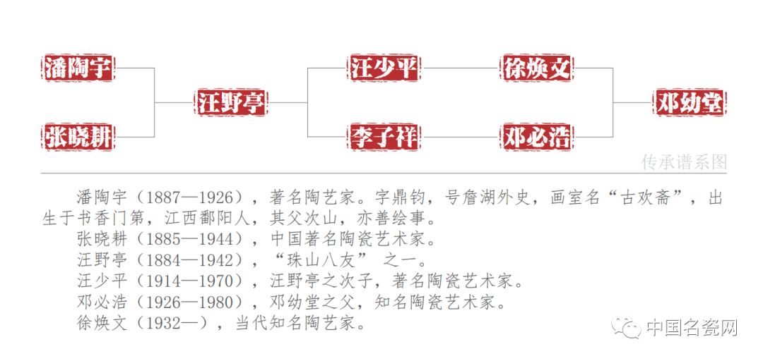 江西人口积_江西人口