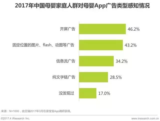 赢博体育官网入口：赢博体育app：母婴行业发展现状及趋势前景分析(图11)