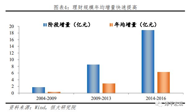 人口管理题_流动人口管理宣传展板(3)