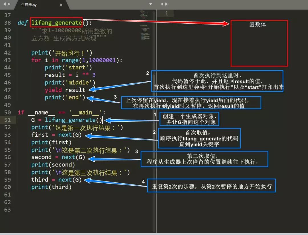 python核心编程的四大神兽迭代器生成器闭包以及装饰器