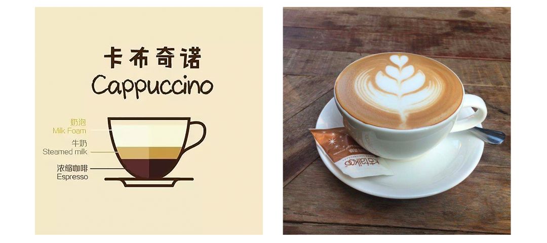 cappuccino=1/3的浓缩咖啡 1/3牛奶 1/3奶泡