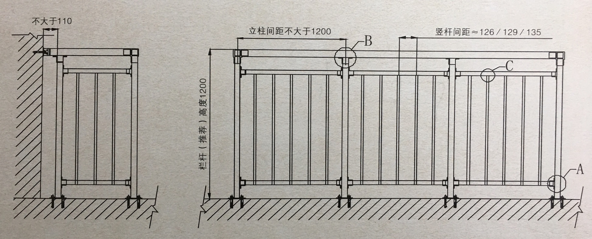 锌钢阳台护栏厂家详解阳台护栏的选购和搭配安装!