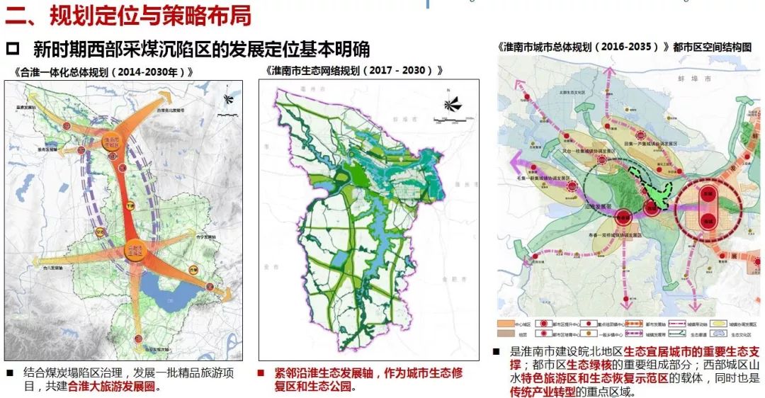 重磅规划公示中未来淮南的这个地方将