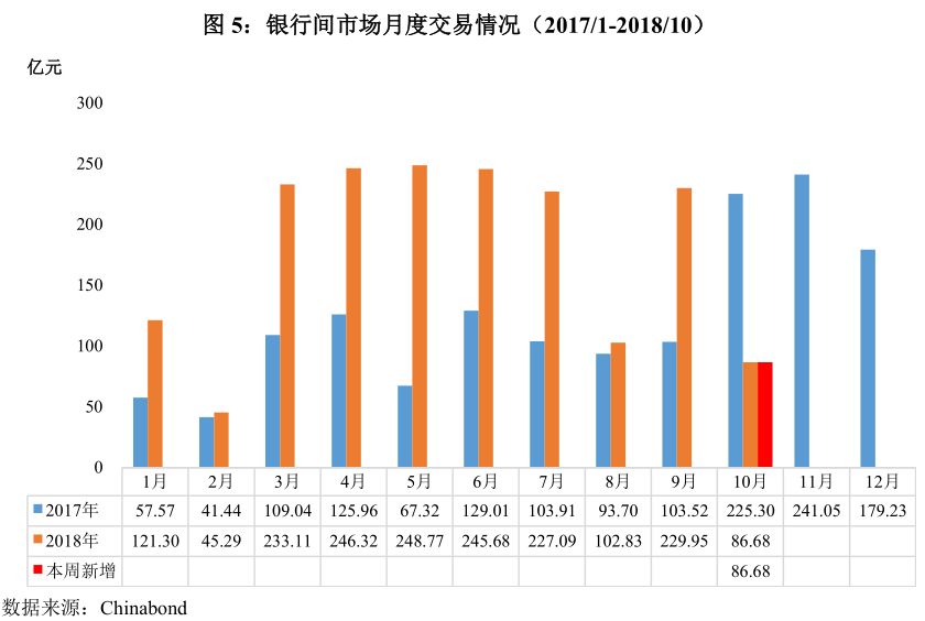 证券交易金属于GDP吗_国金证券点评9月经济数据 名义GDP接近短期底部 关注政策对冲力度(2)