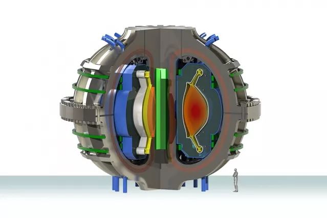 mit 在新一代聚变堆中提出新设计,可以分离反应堆余热