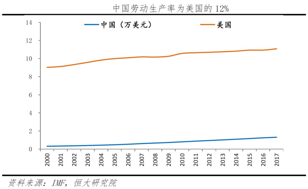 2021年中国单位gdp能耗是美国多少倍_2016年中国节能服务行业发展概况及市场现状分析(2)