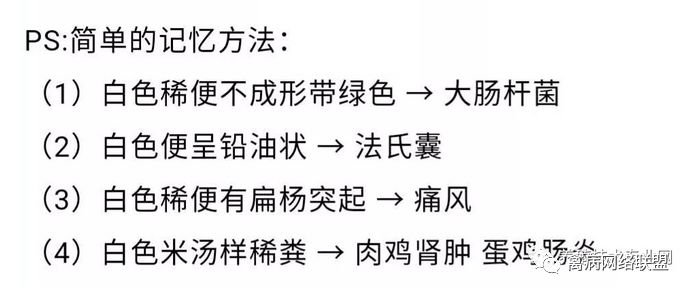 图文并茂介绍通过粪便识别鸡病