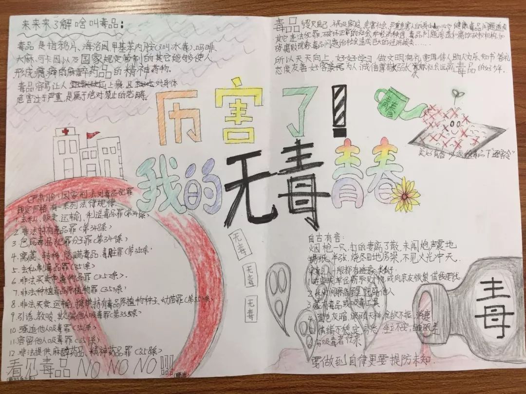 学生们笔下的禁毒手抄报_毒品