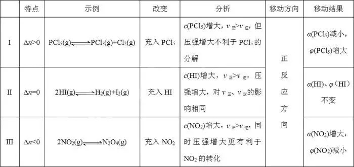 三种方法GDP的题目_国家统计局 2015年GDP最终核实比上年增长6.9 图文