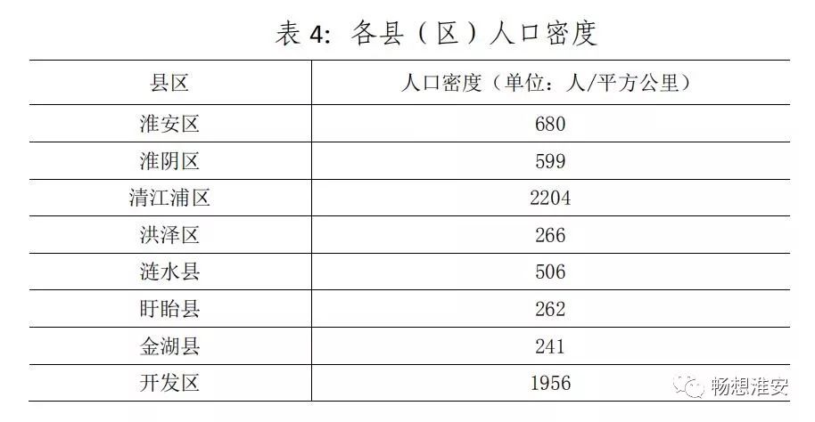 梅州流动人口调查报告_梅州地图(2)