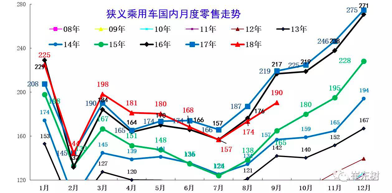 包头市2019年经济总量预测_包头市2021年校历(2)