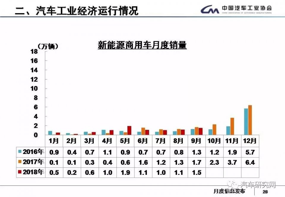 行业经济总量排名2018_世界经济总量排名(3)