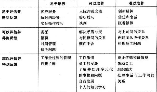 人口因素是社会历史发展的决定力量(2)