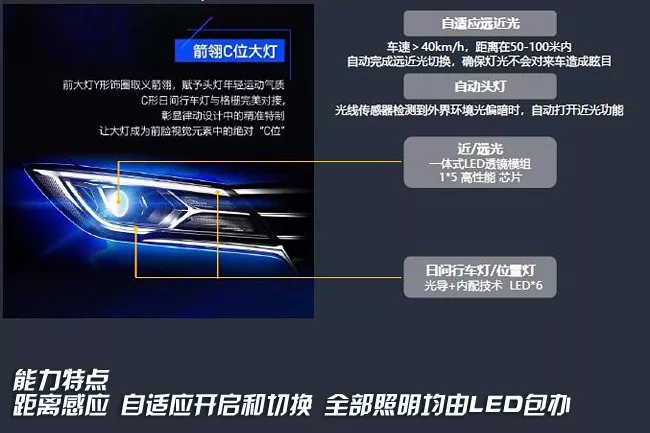 荣威i5细节篇从灯光到座椅诠释技术舒适