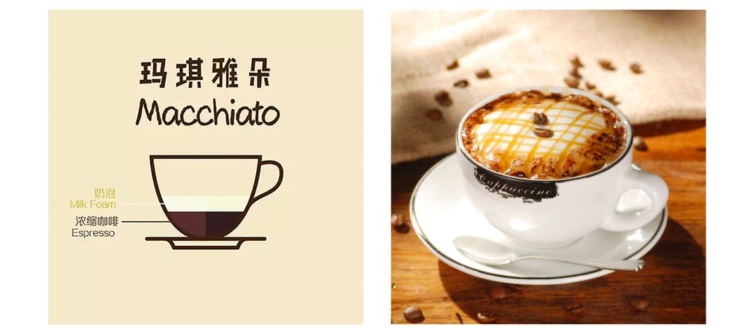 espresso macchiato=浓缩咖啡 奶泡