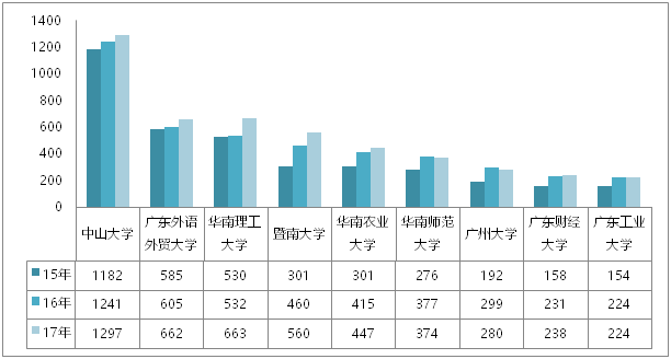 世界人口数量排名2018_世界人口数量排名2013(2)