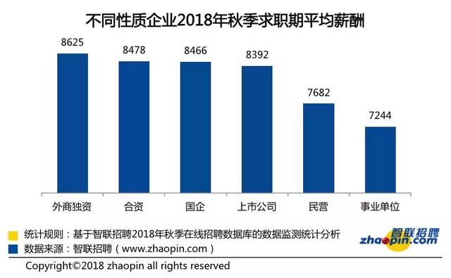 规上工业企业对gdp的作用_南方观察 没过万亿,为什么说东莞经济还是强(3)