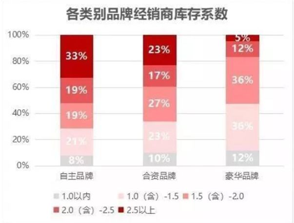 人口来源_人口普查