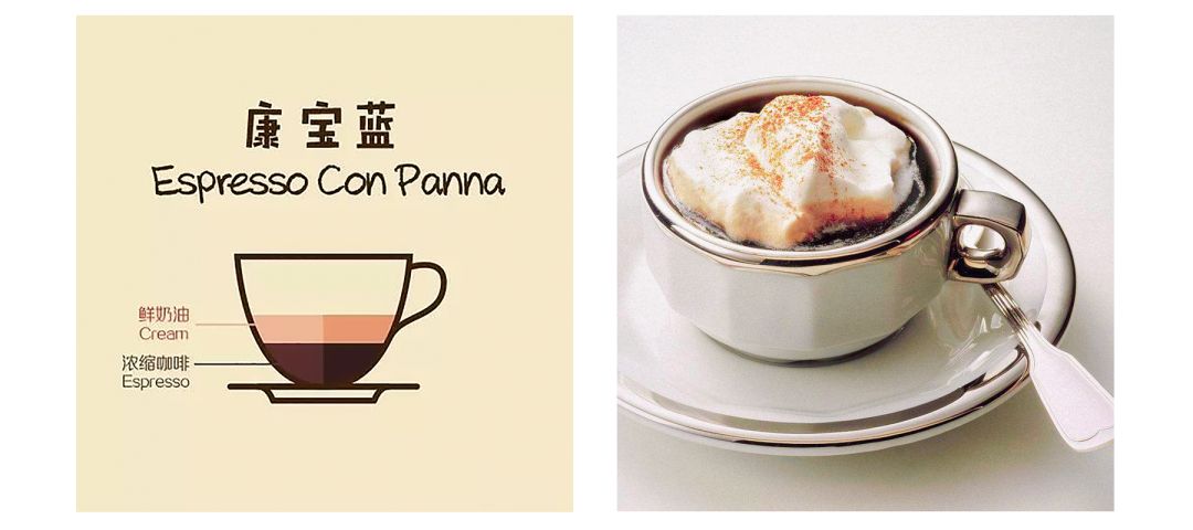 espresso con panna=浓缩咖啡 鲜奶油