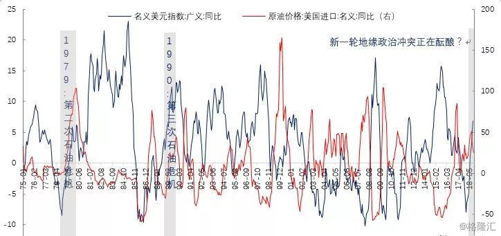 苏联gdp汇率造假_苏联国旗(2)