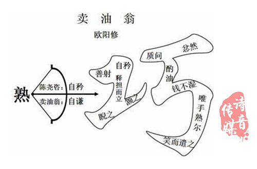 什么笔什么杀成语_成语故事图片(3)