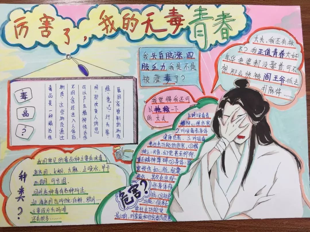 学生们笔下的禁毒手抄报_毒品