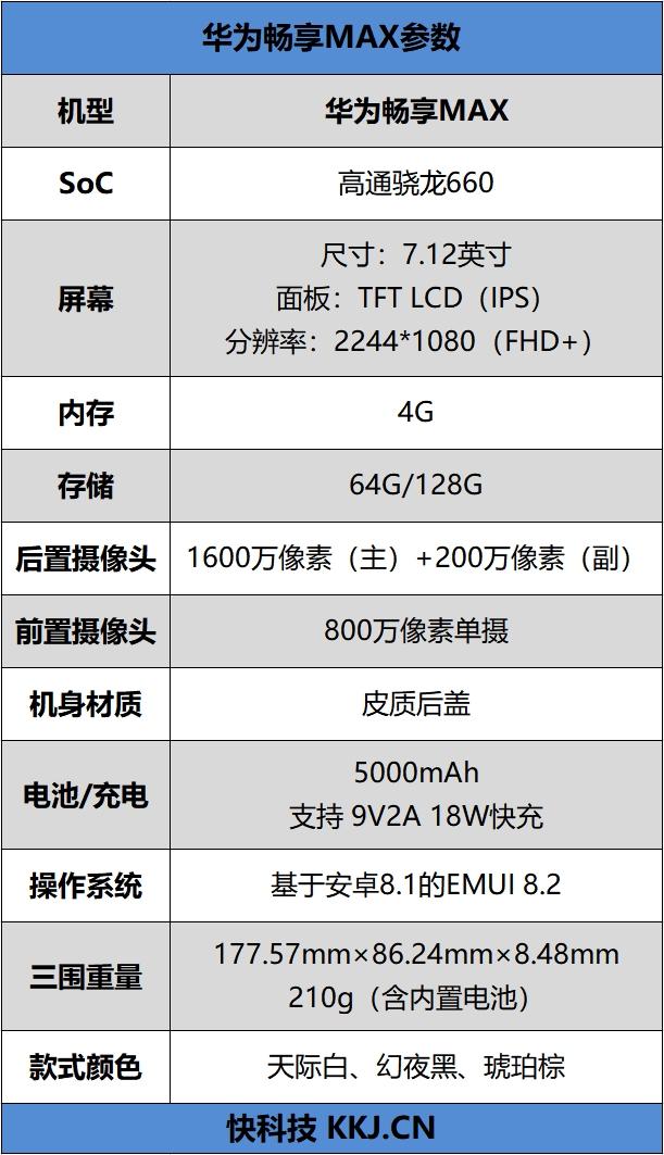 续航no1的华为手机华为畅享max首发评测7寸巨屏单手可握