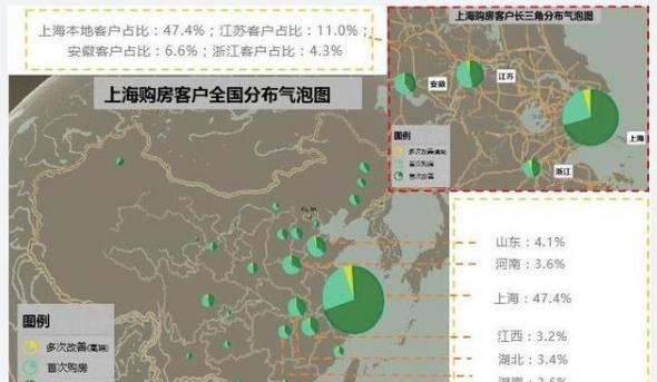 北京外地人口占北京_北京外地车限行区域图(3)