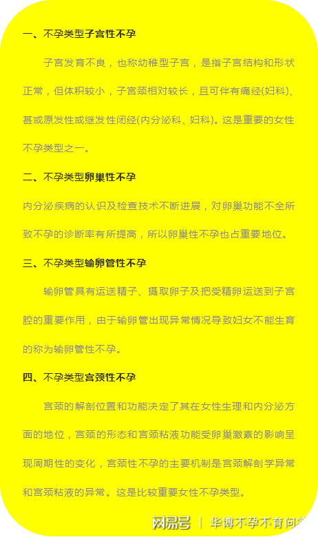 你需要的女性不孕检查项目时间流程