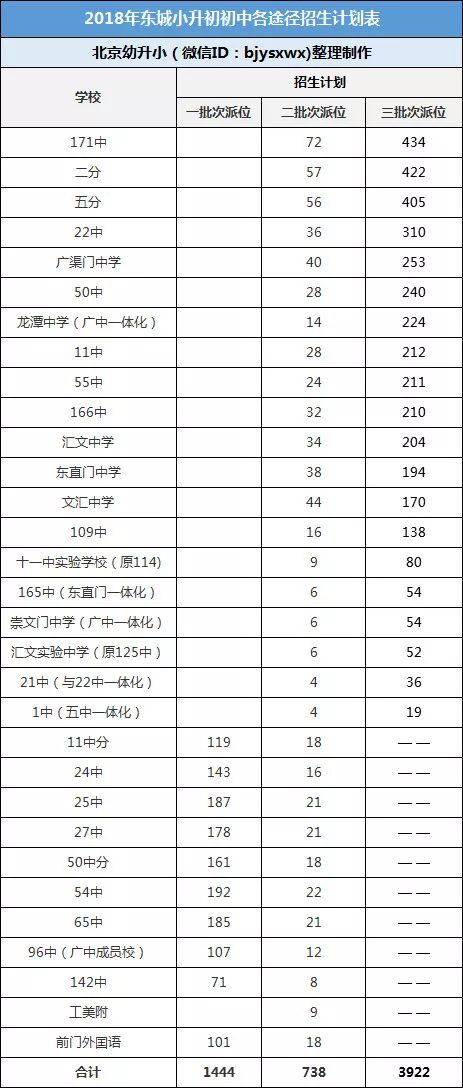 各朝代人口数量_中国历史各朝代人口是多少 惨痛的汉末三国战乱,人口损失6(3)