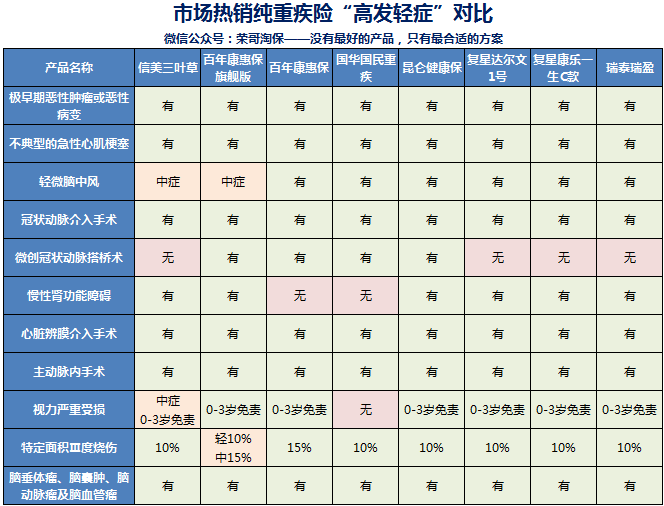 恋爱幸运曲奇简谱_曲奇陷阱钢琴简谱(3)