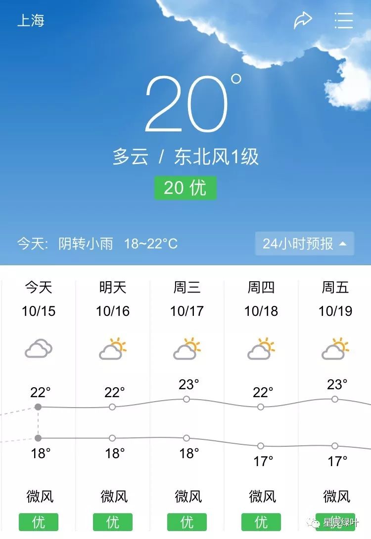 天气预报15天查询北京图片