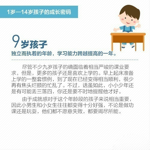 1到14歲，家長別錯過孩子的關鍵成長期！ 親子 第5張