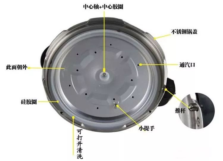 电压力打不开怎么办