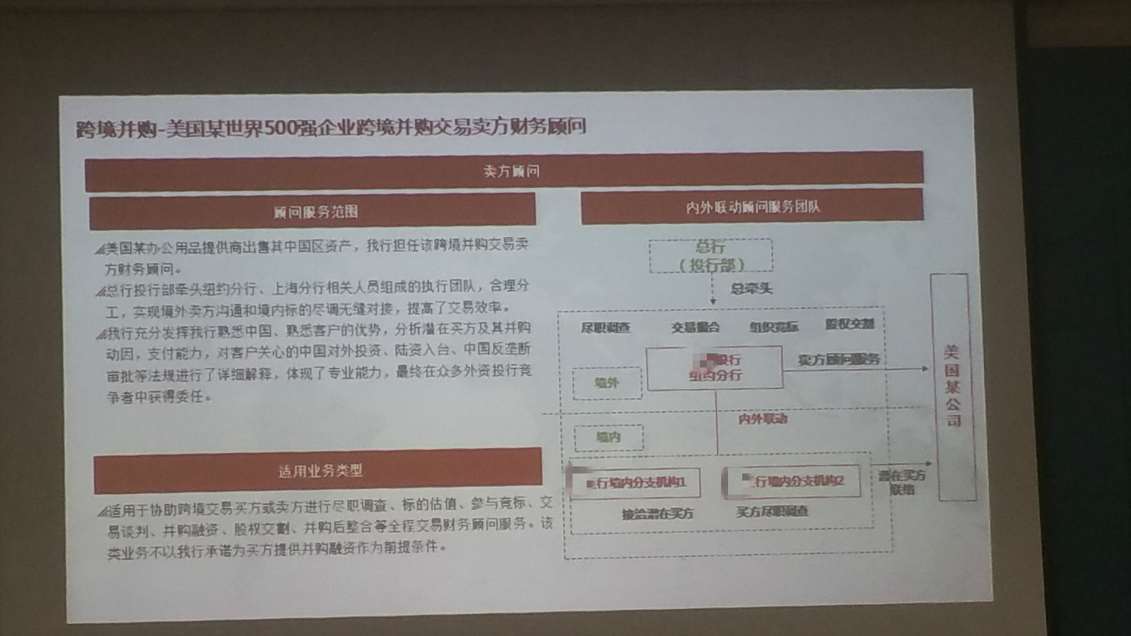 战略级转型方向：商行+投行