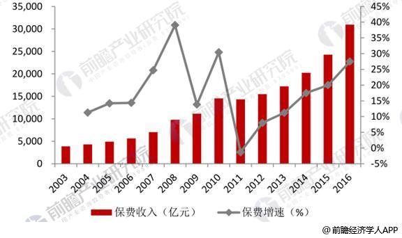 中国式的现代化是人口规模巨大_中国式现代化图片(3)