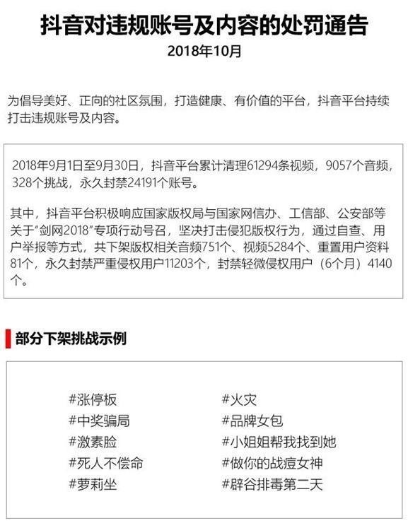 抖音公布违规处罚通告! 低俗内容会被封号