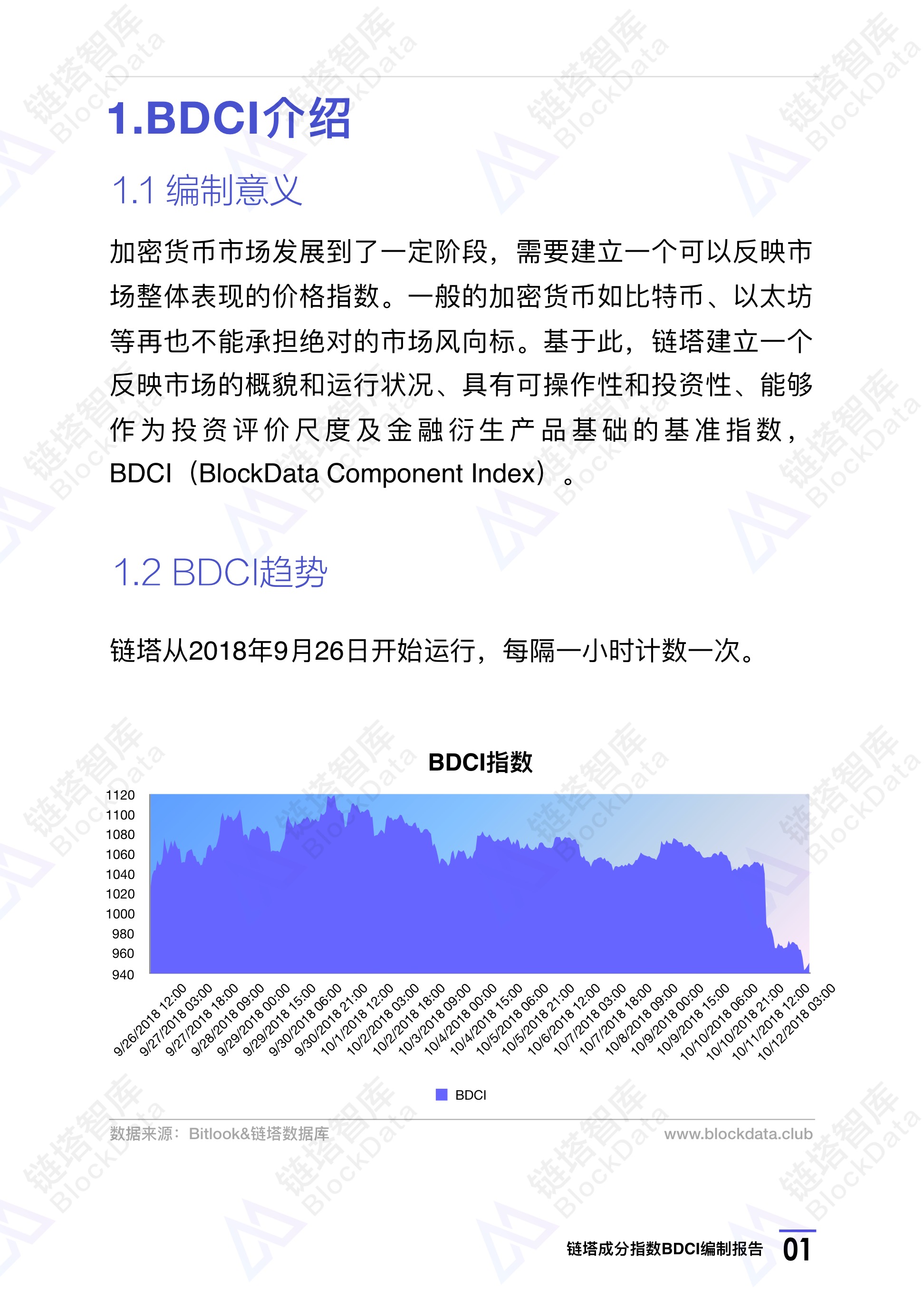 链塔成分指数BDCI：反映加密货币市场运行情况的基准指数 | 链塔智库