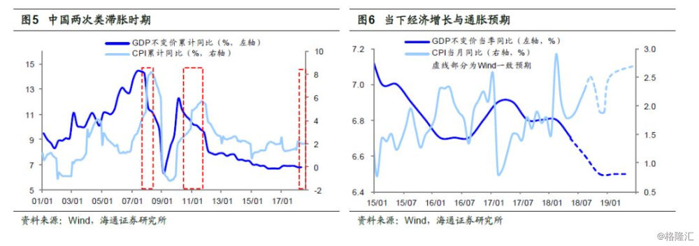 荀玉根:如果滞胀,该配什么?