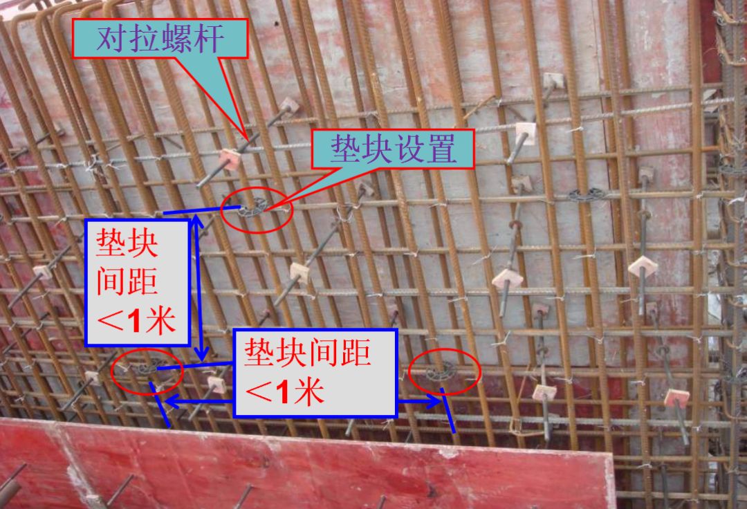 墙,板,梁钢筋连接施工要点及常见问题