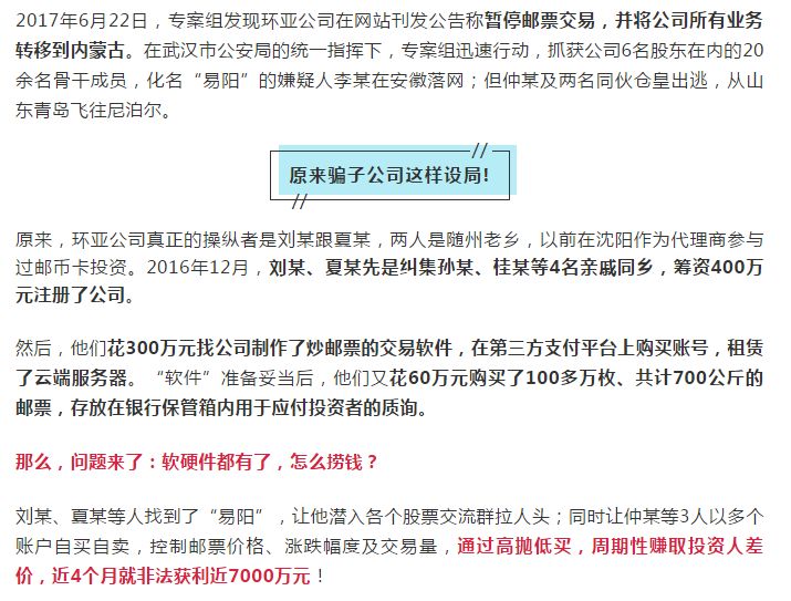 "易阳"在网上拉人投资 民警查获了700公斤用来诈骗的邮票 //  案卷