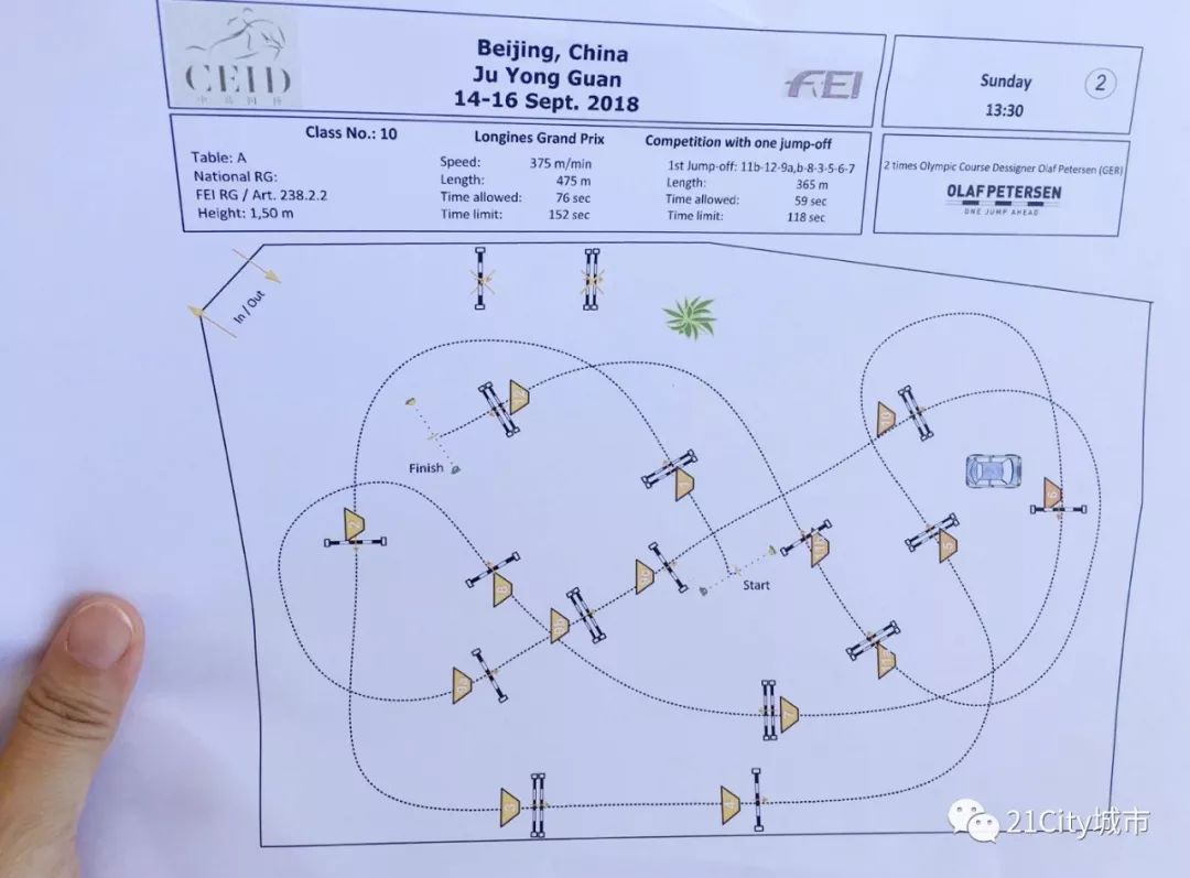 这个月,我们喜提两场马术赛事 | 赛事大跟踪_障碍赛