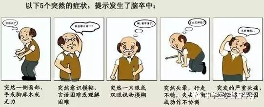 生理期手麻是为什么