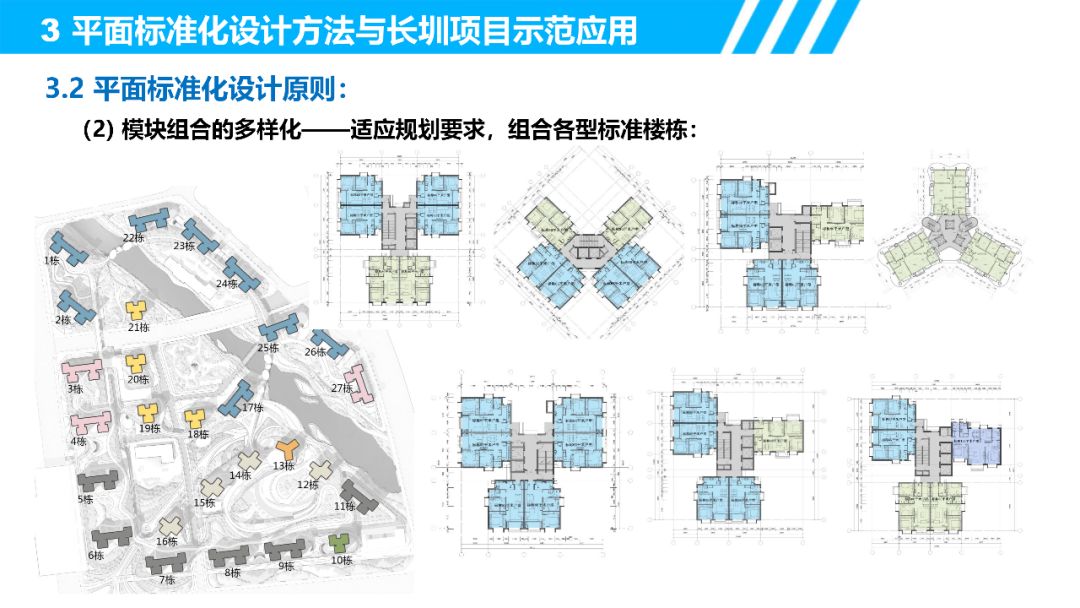 在国家重点研发计划综合示范工程 ——深圳长圳公共住房项目的应用