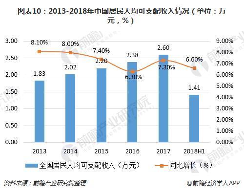 经济和人口_几张图看深圳2020年的经济与人口