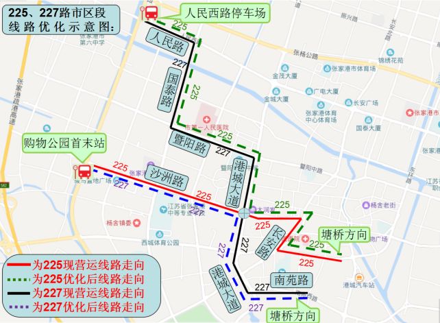 附图:225,227路市区段线路优化示意图